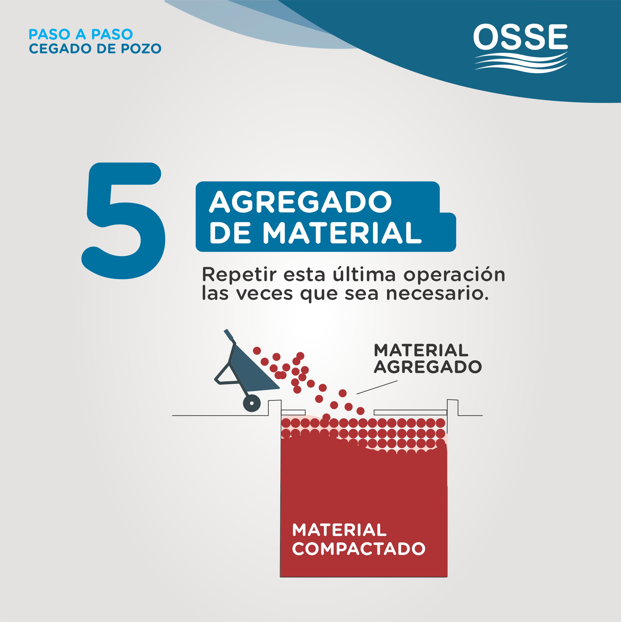 OSSE - Centro de Prensa
