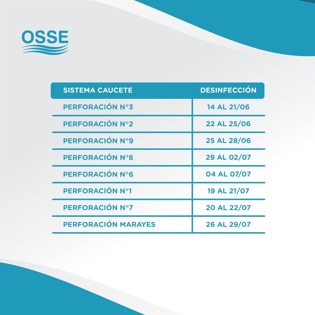 OSSE - Centro de Prensa