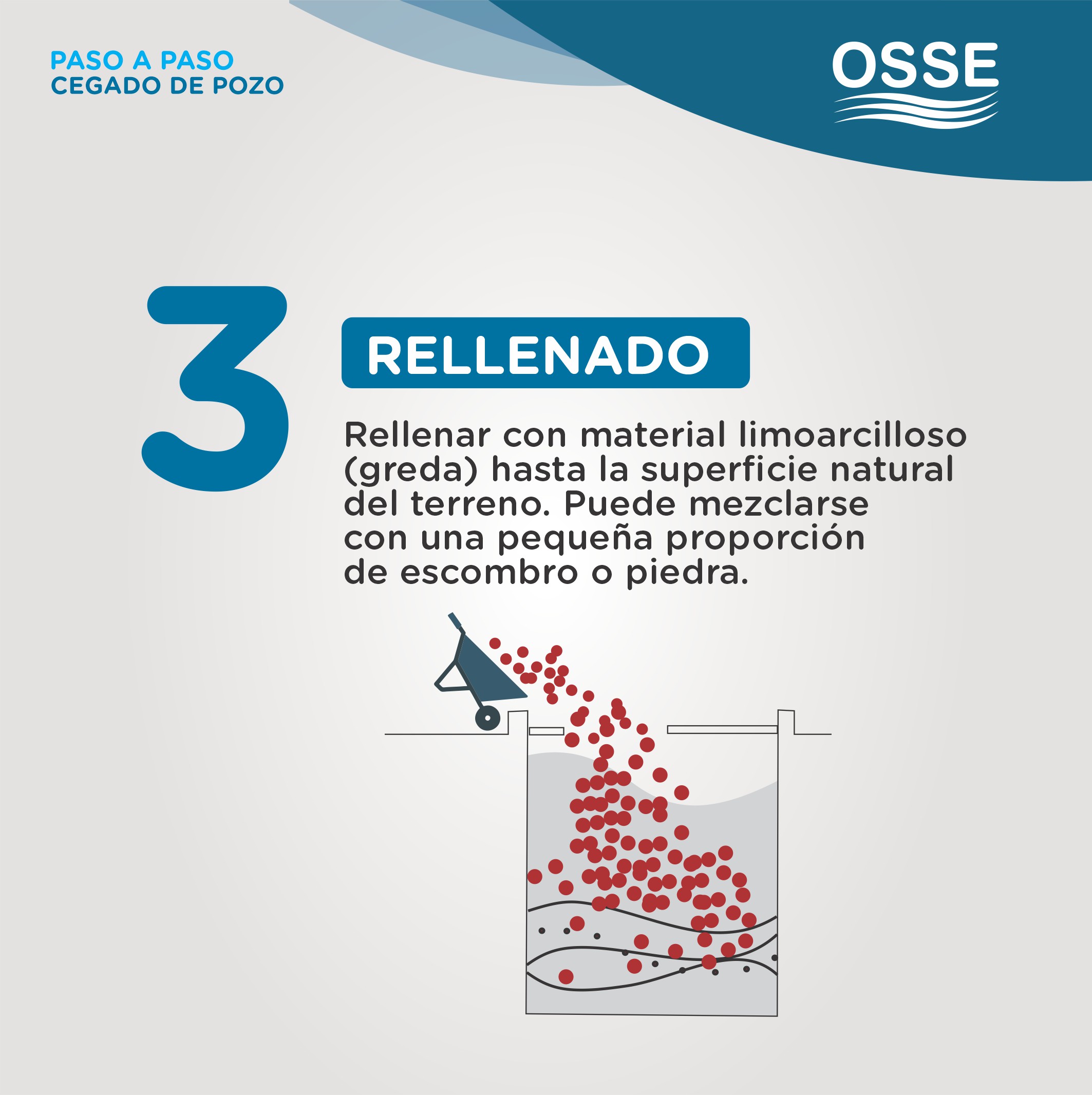 OSSE - Centro de Prensa